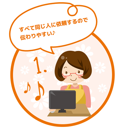 担当デザイナーが提案から公開まで